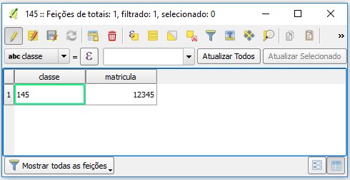 Figura 32: Tabela de atributos de um arquivo shape com área de CRAE